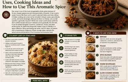 Star Anise: Uses, Cooking Ideas and How to Use This Aromatic Spice