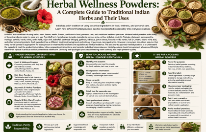 Herbal Wellness Powders: A Complete Guide to Traditional Indian Herbs and Their Uses