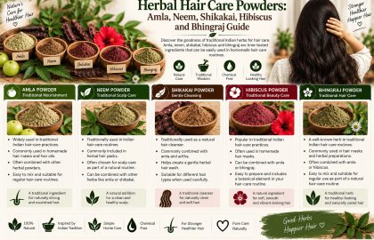 Herbal Hair Care Powders: Amla, Neem, Shikakai, Hibiscus and Bhingraj Guide