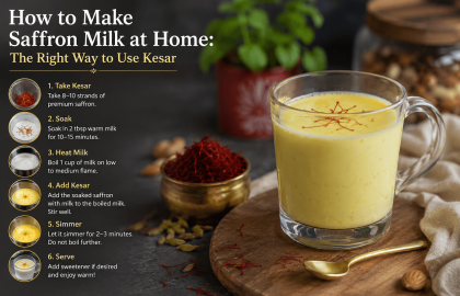 How to Make Saffron Milk at Home: The Right Way to Use Kesar