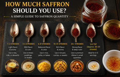 How Much Saffron Should You Use? A Simple Guide to Saffron Quantity
